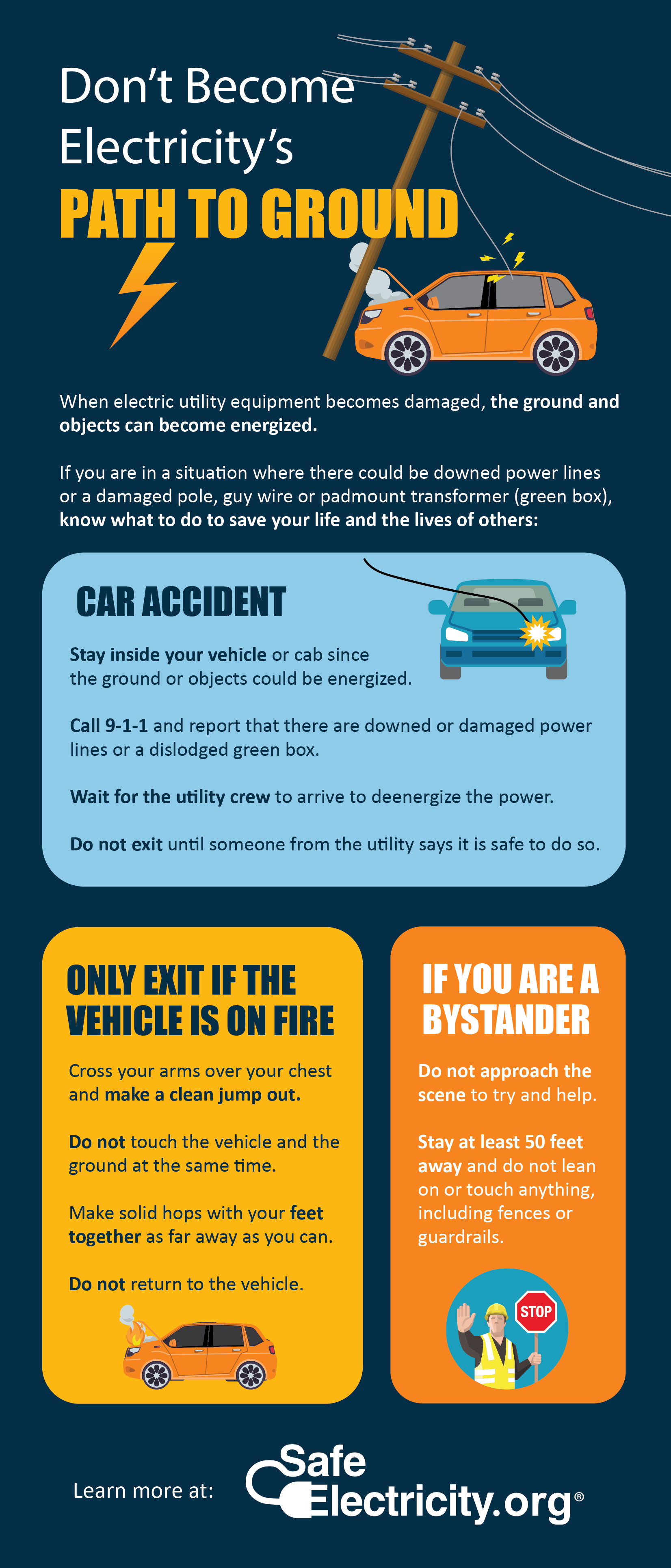 Downed Power Lines Infographic